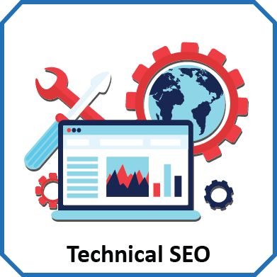 Why Technical SEO is Important for website?